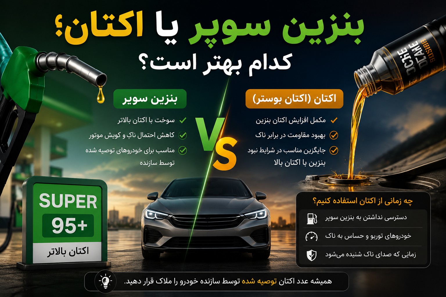 بنزین سوپر یا اکتان؛ کدام بهتر است؟
