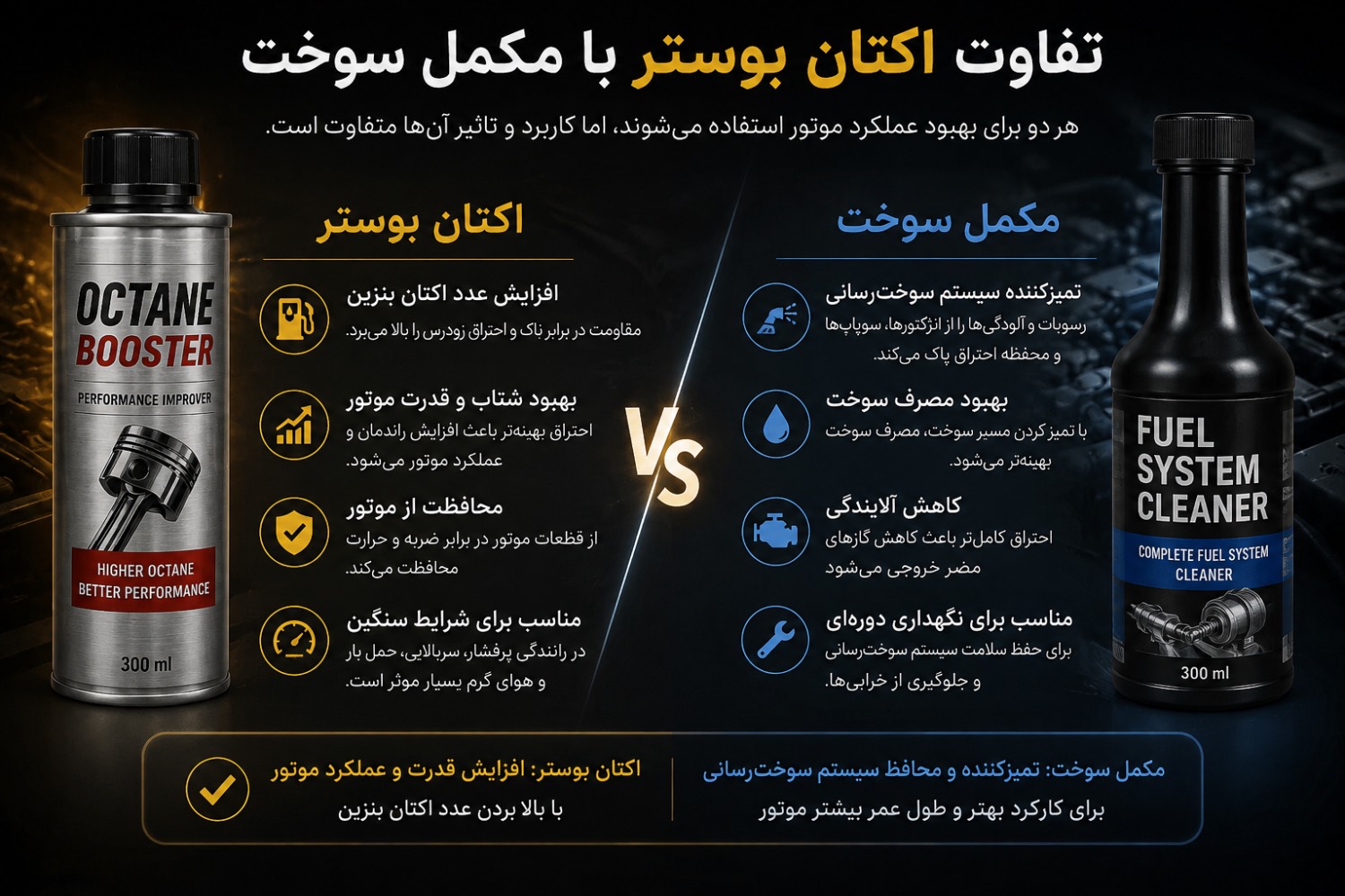 تفاوت اکتان بوستر با مکمل سوحت