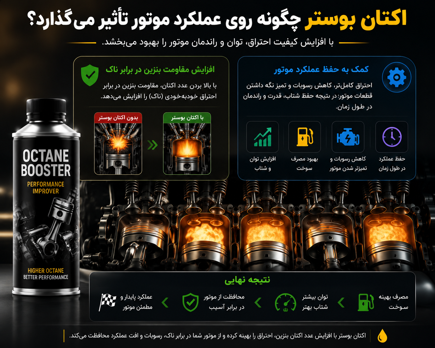 آیا اکتان بوستر مفید است؟
