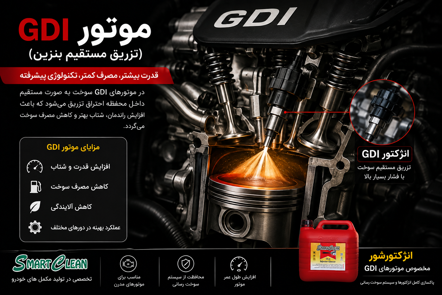 موتور GDI