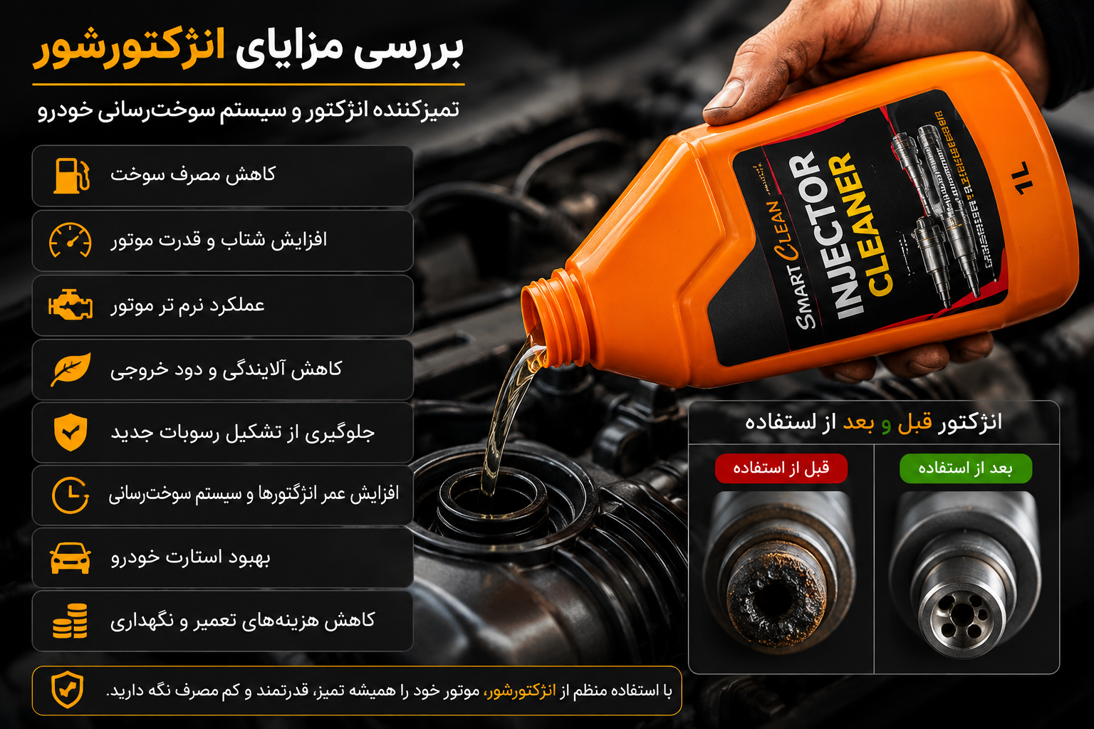 بررسی مزایای انژکتورشور